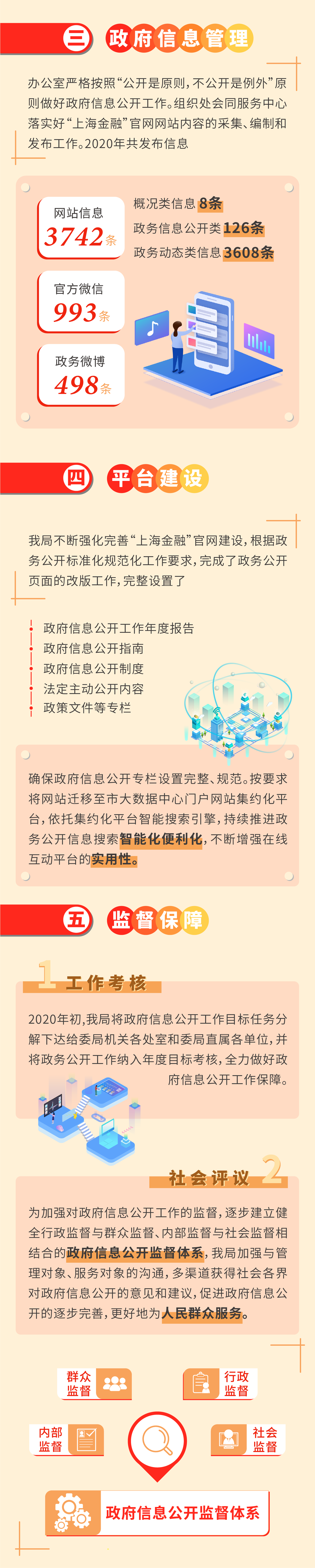 工作年度报告图0