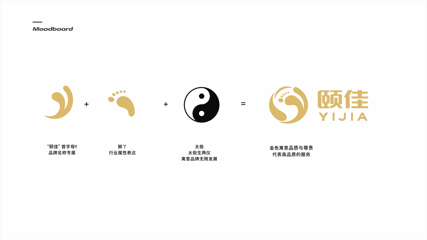 頤佳康養(yǎng)足療類LOGO設(shè)計中標(biāo)圖1