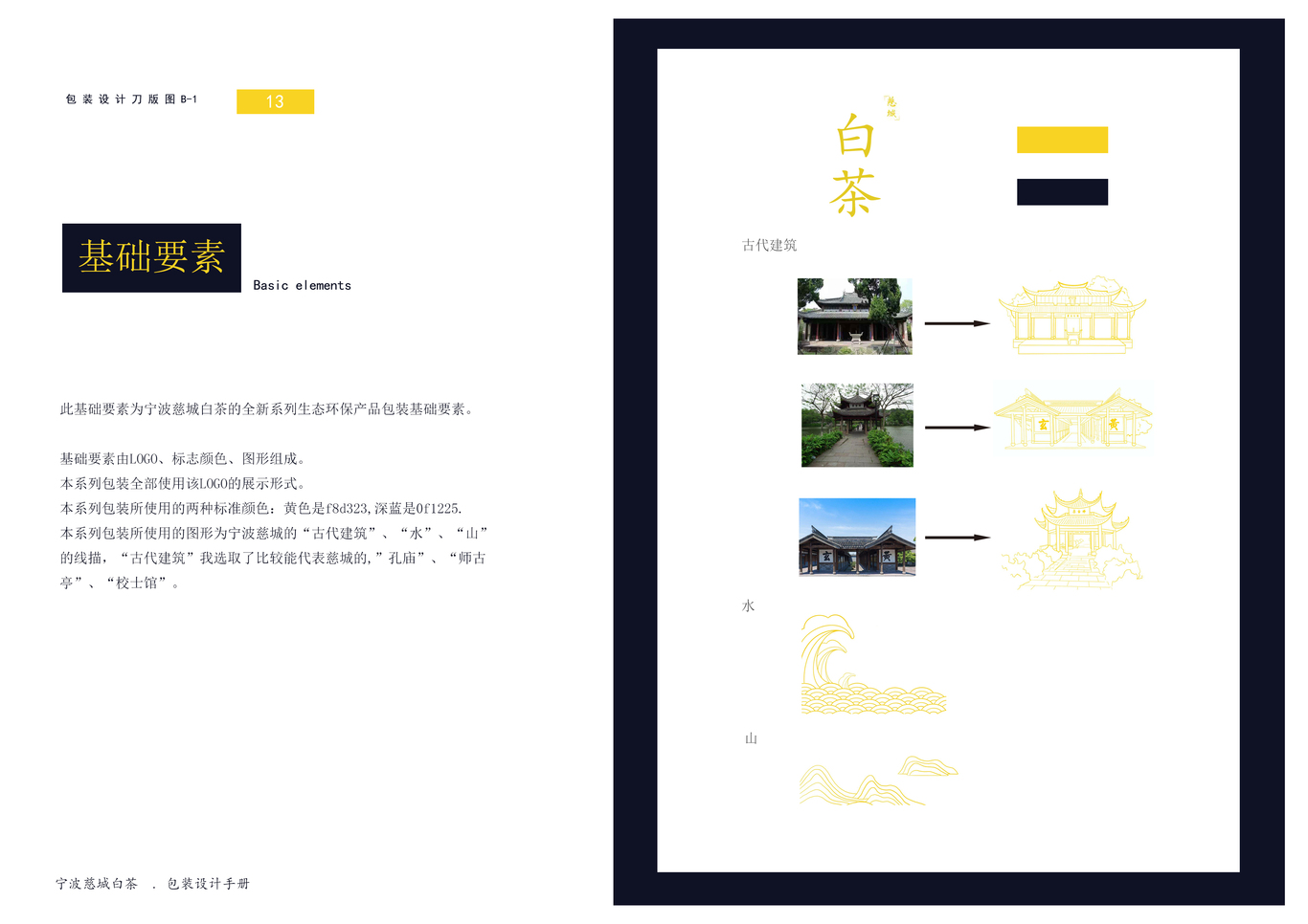 宁波慈城白茶包装设计图14