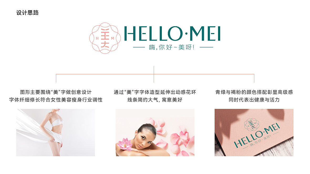 HELLO.MEI 女性美容纖體logo圖0