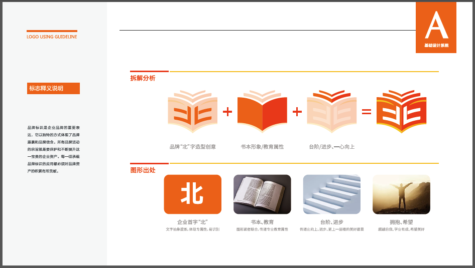 北上成人教育平臺LOGO設(shè)計中標(biāo)圖1