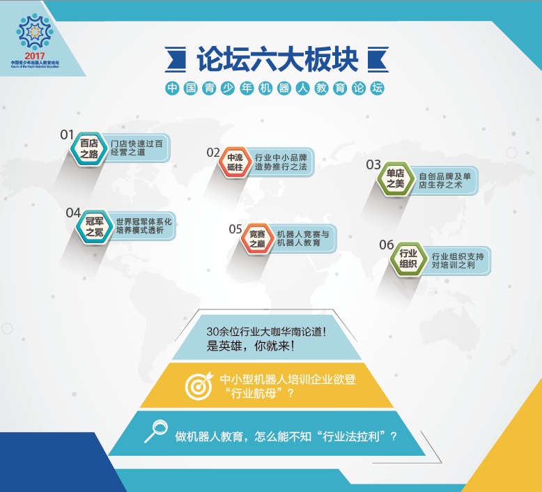 公司峰会设计图6