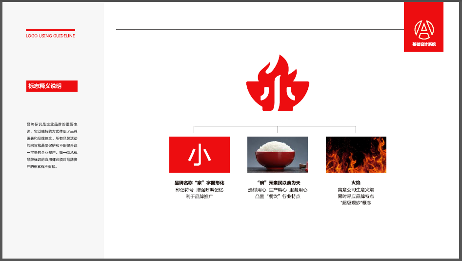 小碗家宴超級現(xiàn)炒快餐餐飲LOGO設計中標圖0