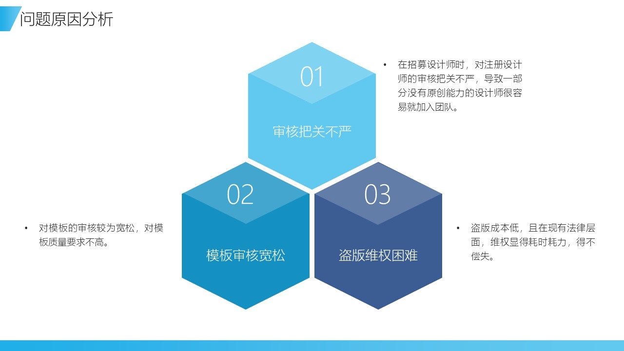 廣州XX有限公司年度工作報(bào)告圖15