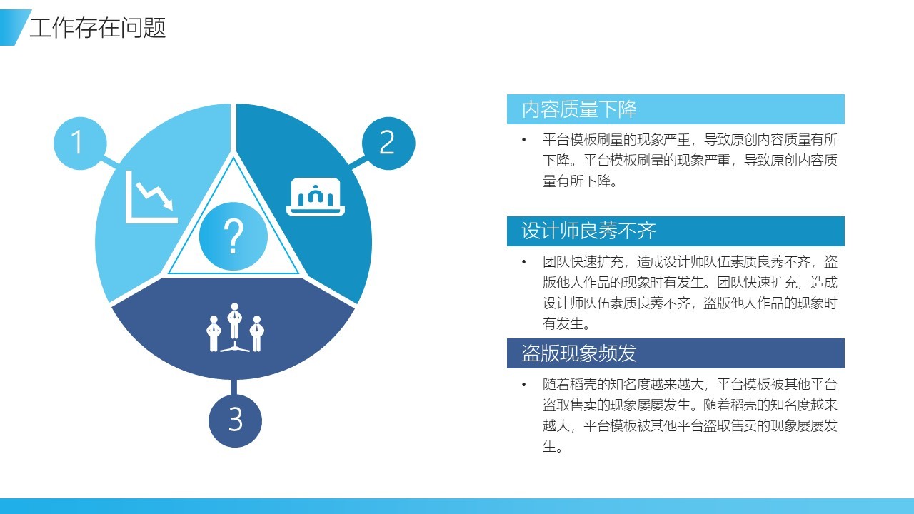 廣州XX有限公司年度工作報(bào)告圖14