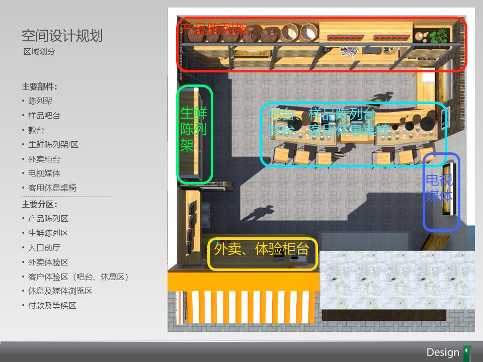 “一粮店”店面形象设计图10