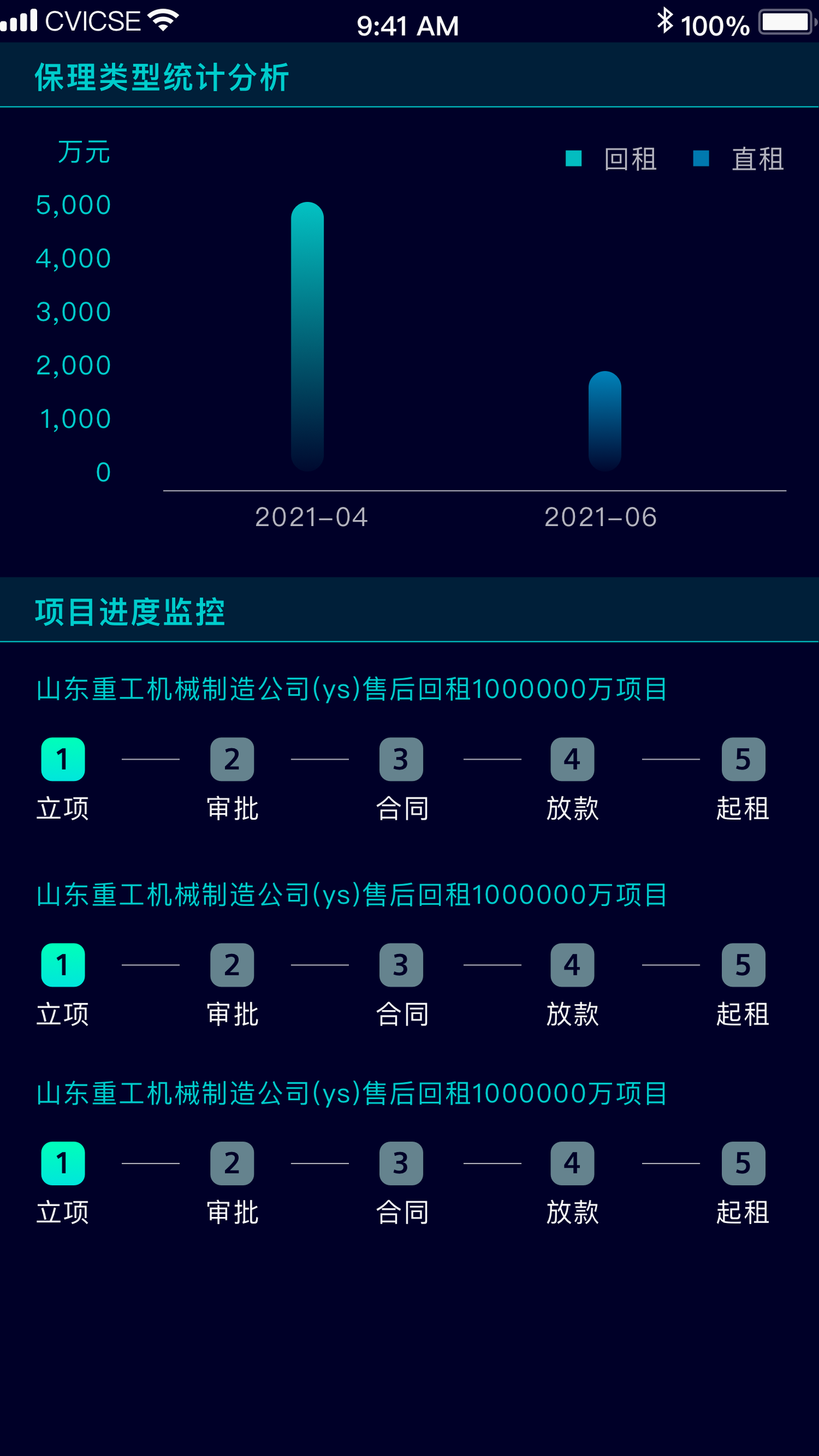 西门子产品图1