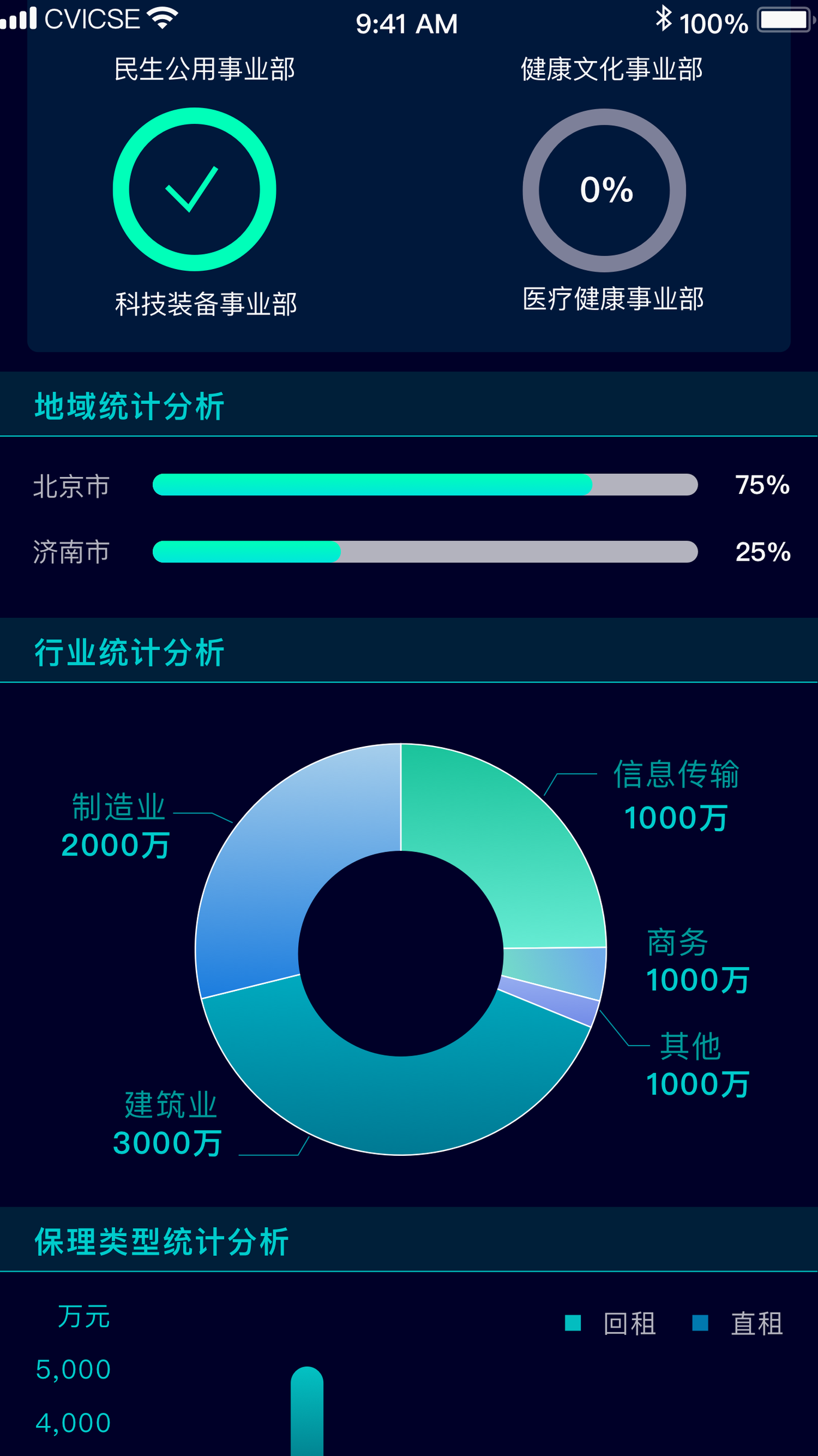 西门子产品图2