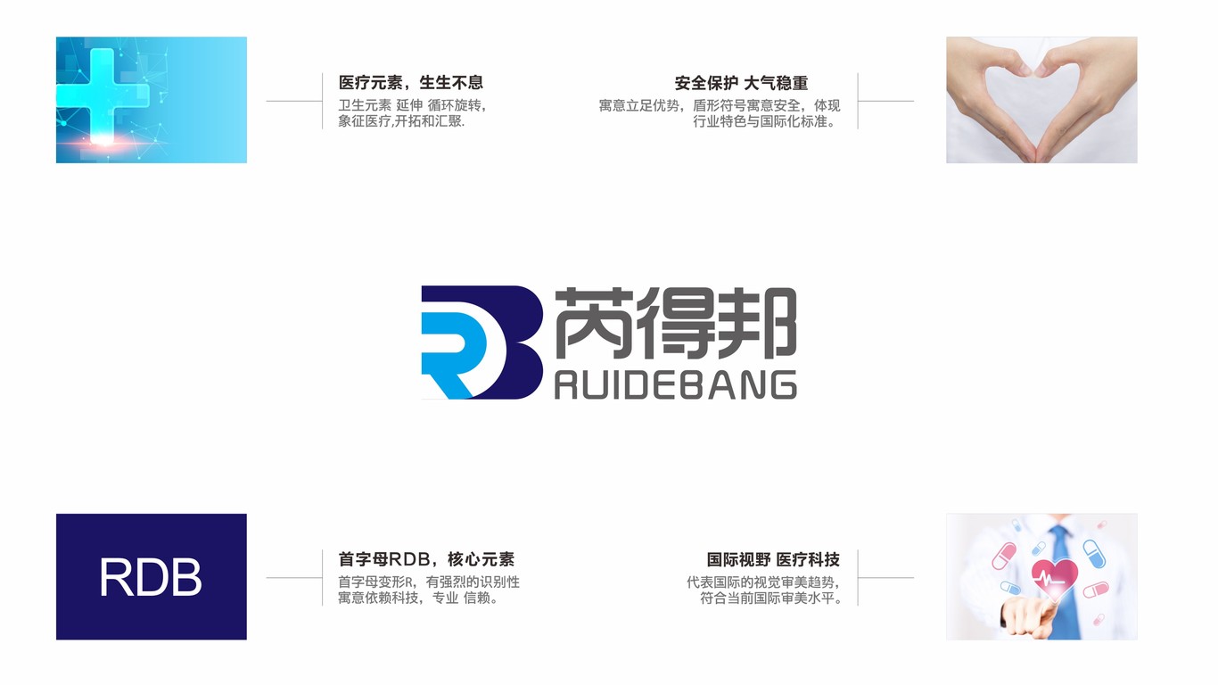 芮得邦医药科技品牌LOGO设计中标图6