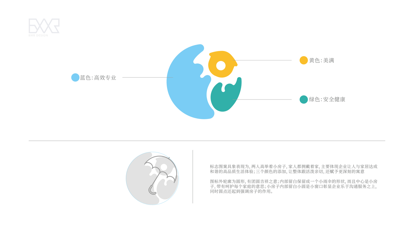 益世美家全屋定制標(biāo)志設(shè)計(jì)圖0