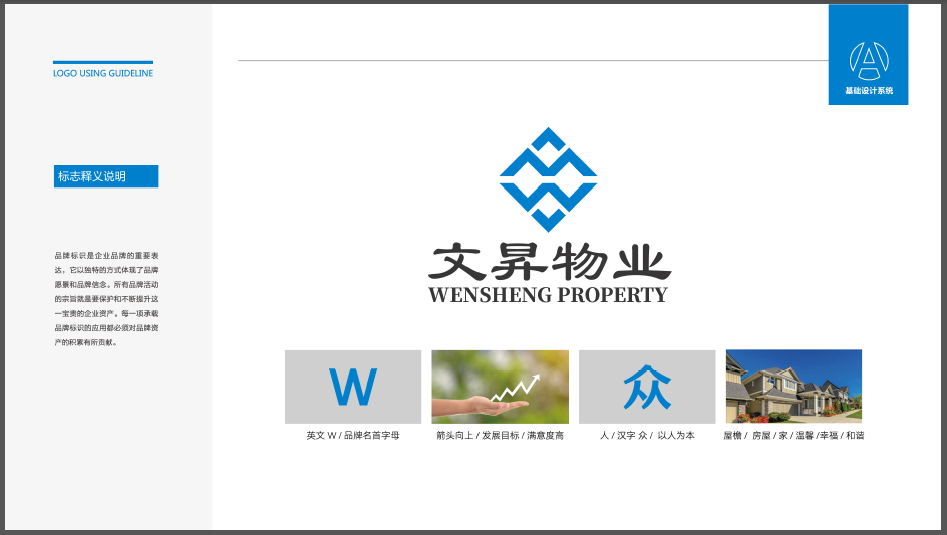 文昇物業(yè)管理類LOGO設計中標圖0