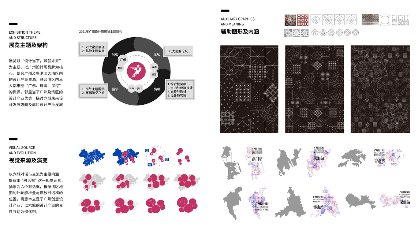 广州设计周2021概念设计图1