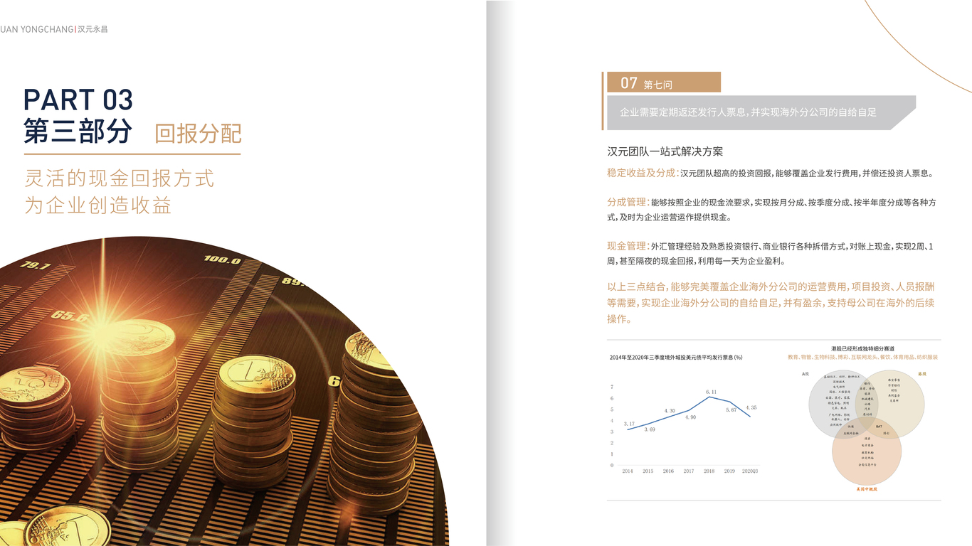 漢元永昌金融類畫冊設(shè)計中標(biāo)圖6