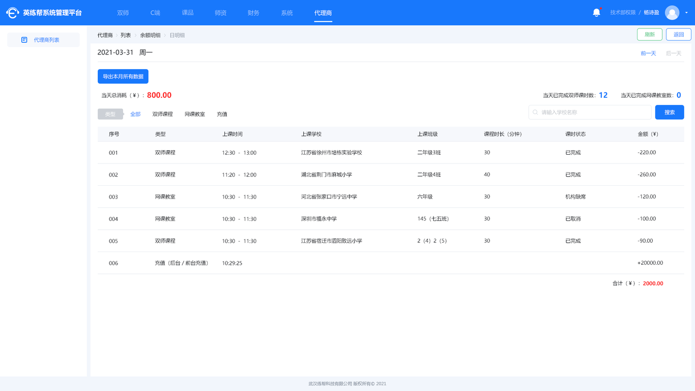 系統后臺在線(xiàn)教育UI設計圖16