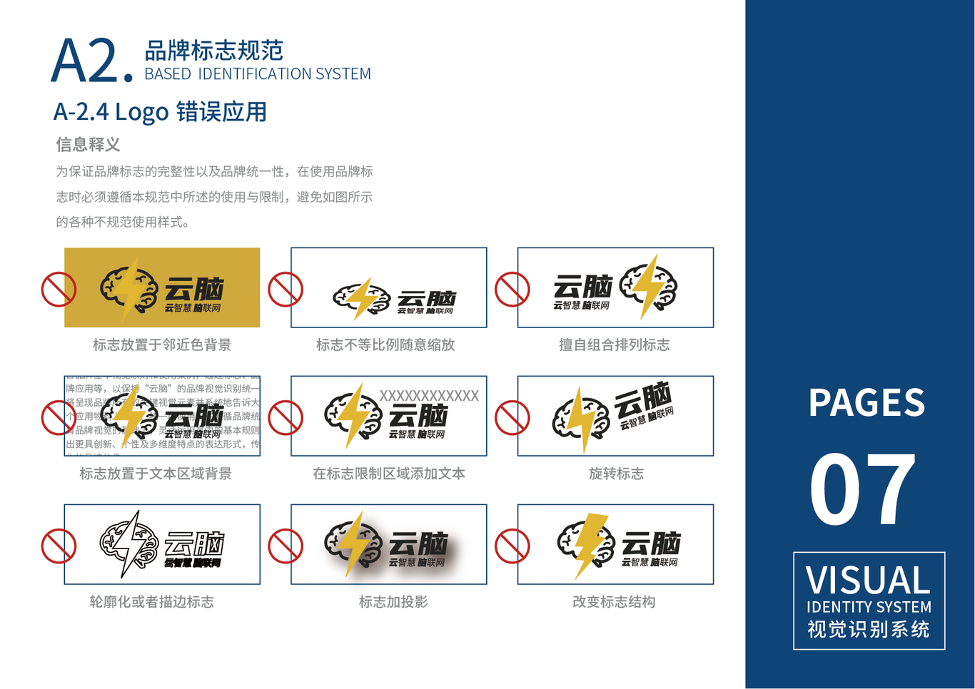 云脑-云智慧 脑联网图6