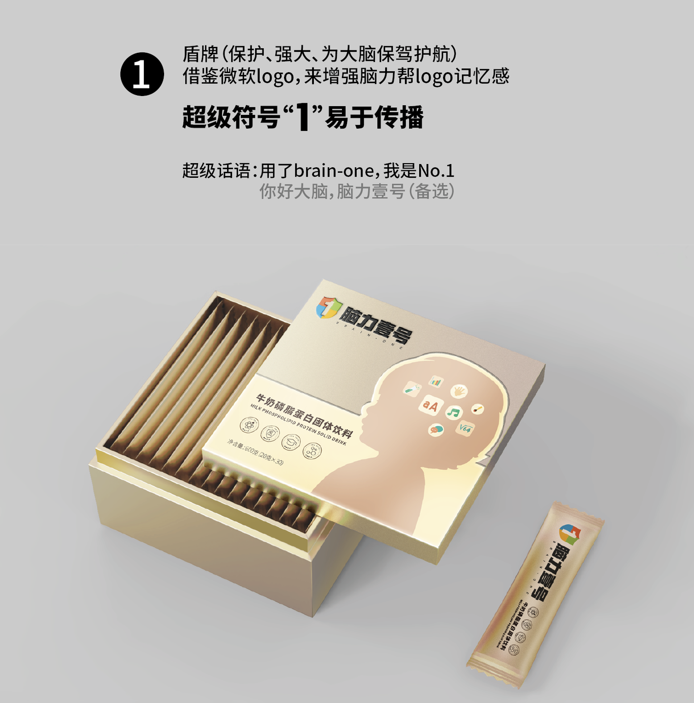 脑力壹号-品牌设计logo/vi/包装图1