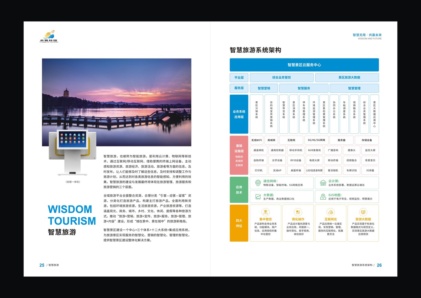 云驍科技智慧城市畫(huà)冊設計圖15