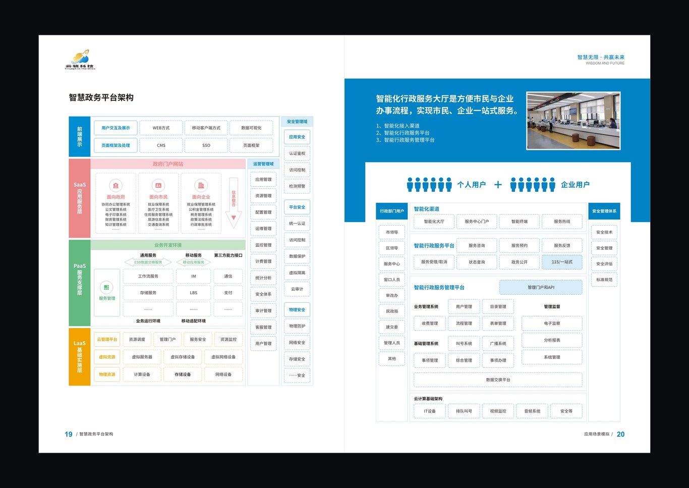 云驍科技智慧城市畫(huà)冊設計圖12