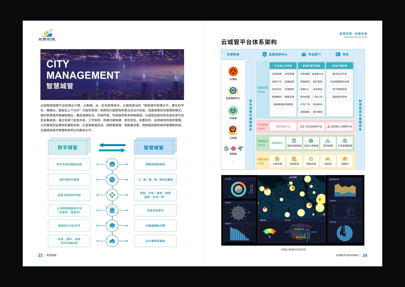 云驍科技智慧城市畫(huà)冊設計圖14