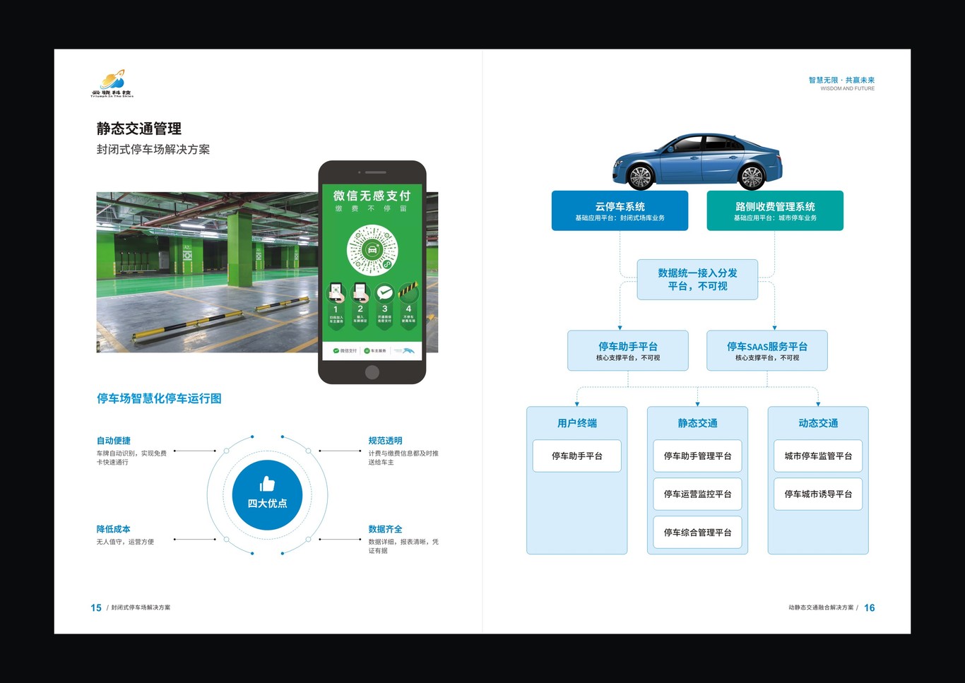 云驍科技智慧城市畫(huà)冊設計圖10