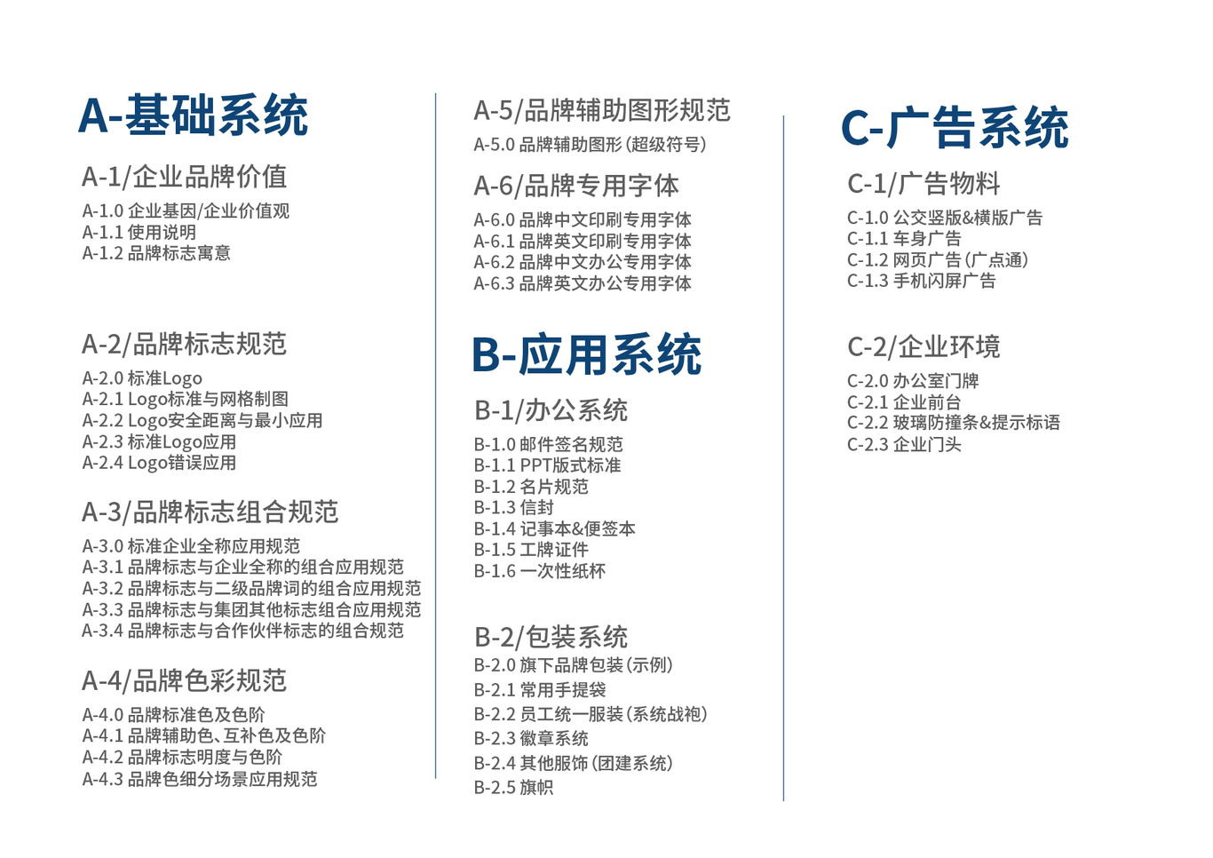 云脑-云智慧 脑联网图1