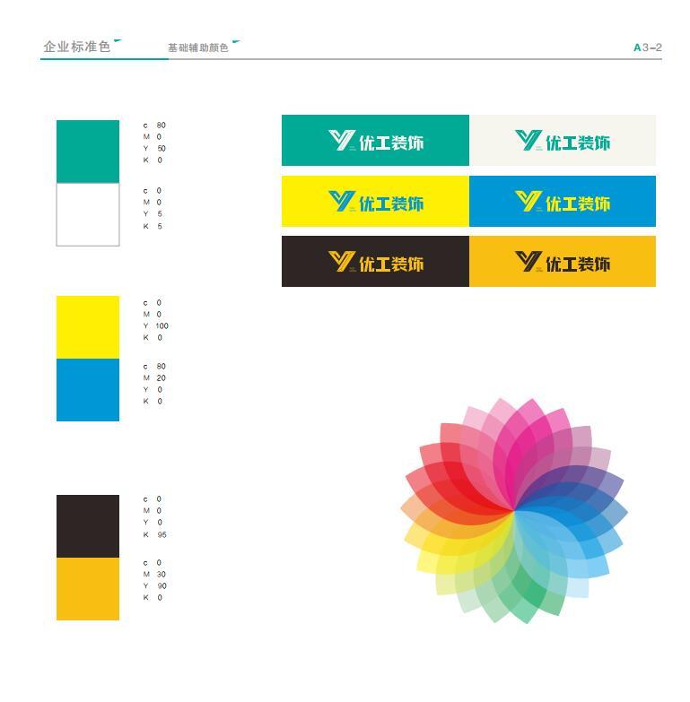 優(yōu)工視覺形象設(shè)計VI升級圖10