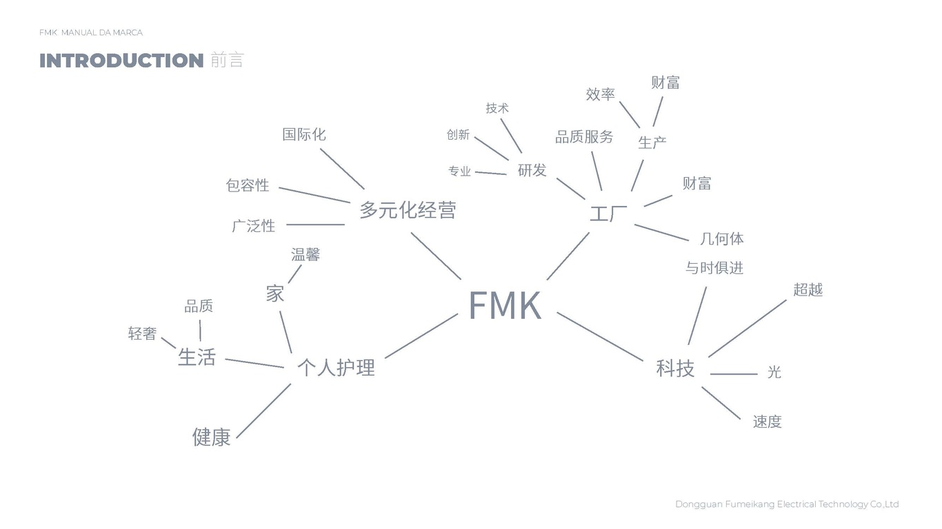 富美康电器视觉识别系统图1