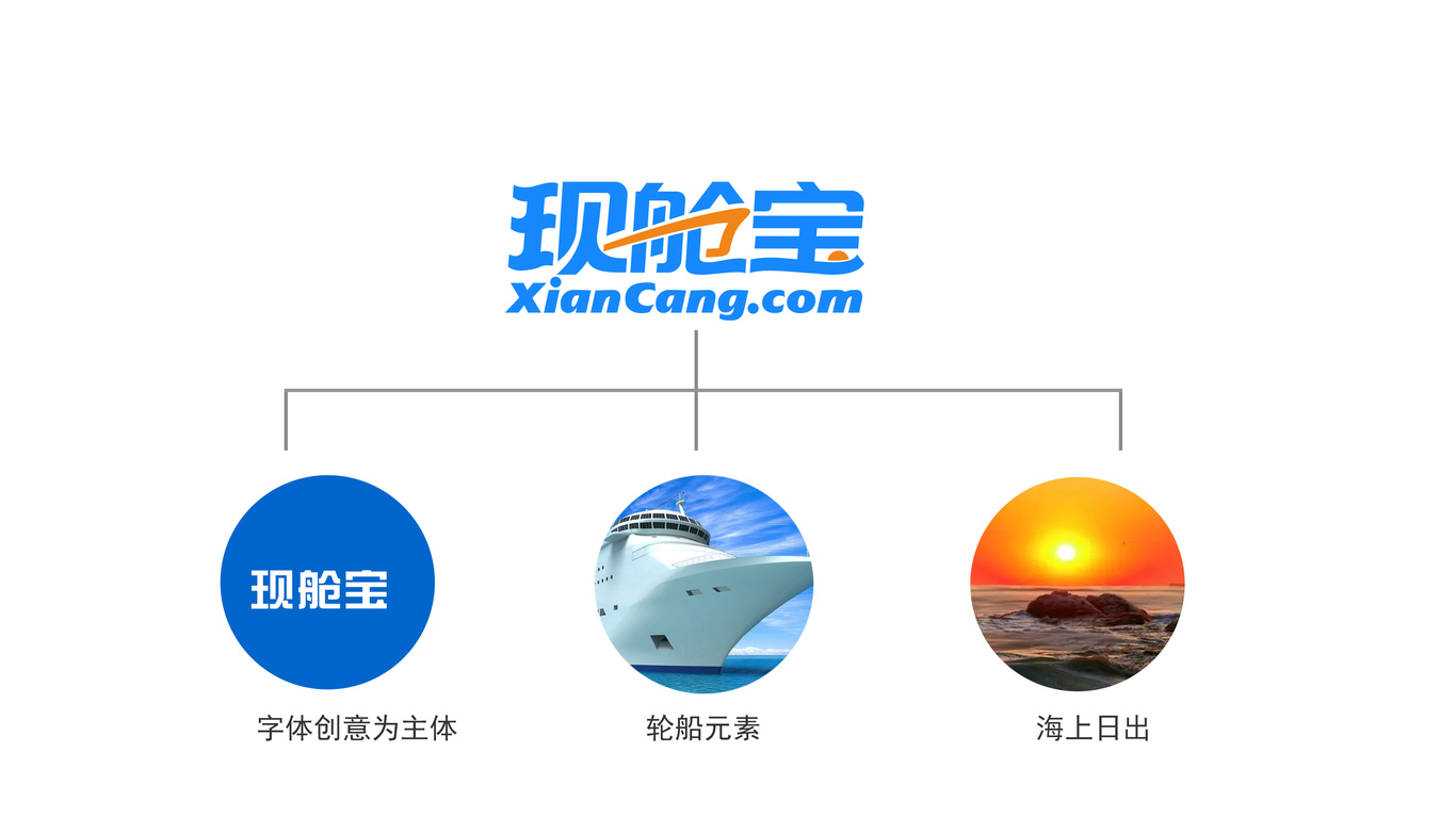 現(xiàn)艙寶LOGO設(shè)計(jì)圖1