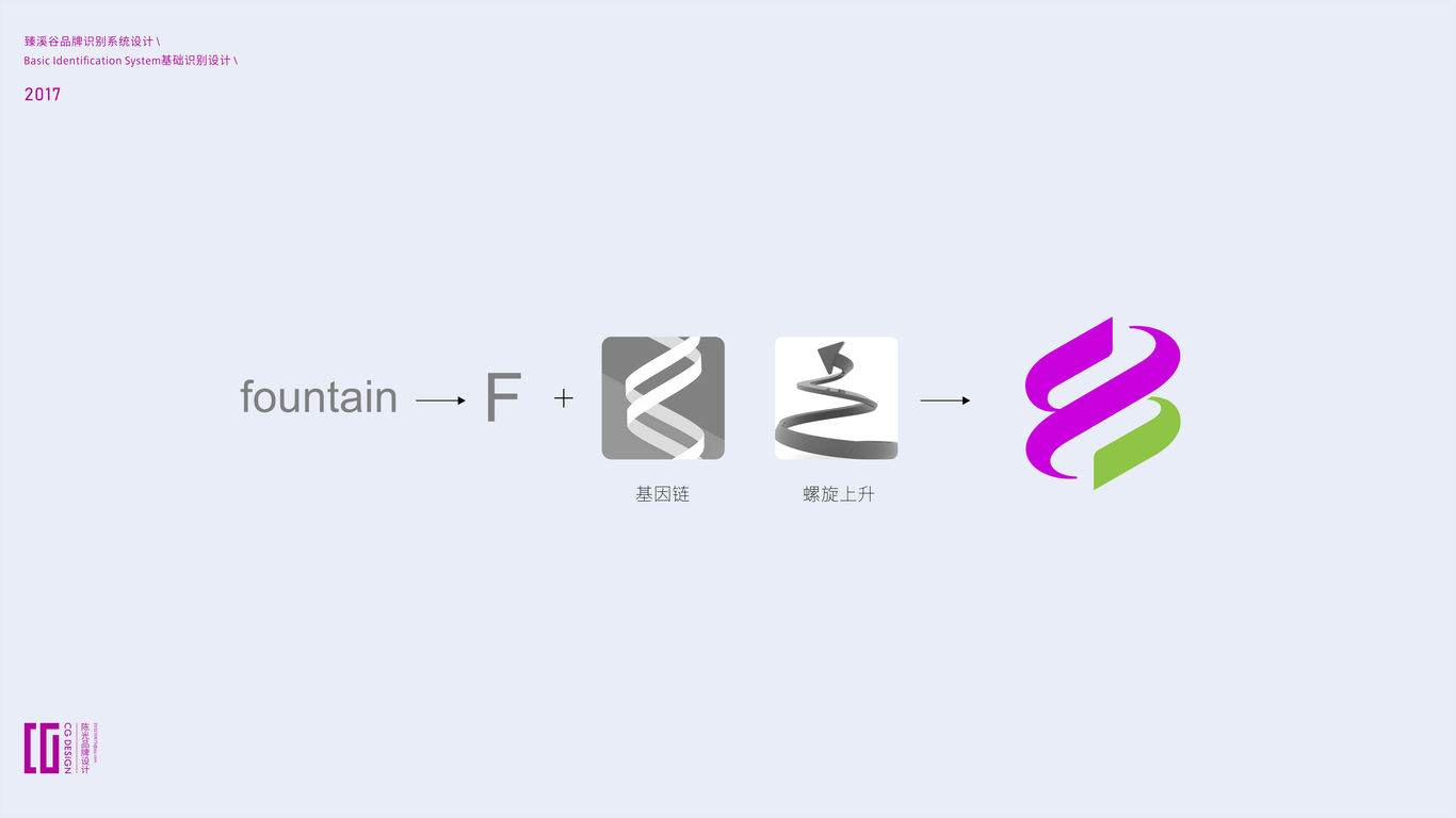 臻溪谷生物医学技术有限公司品牌VI设计（提案）图60