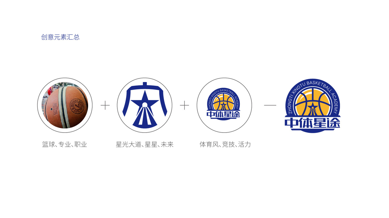 中體星途體育教育品牌LOGO設計中標圖5