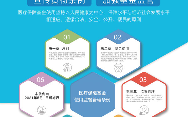 医院设计