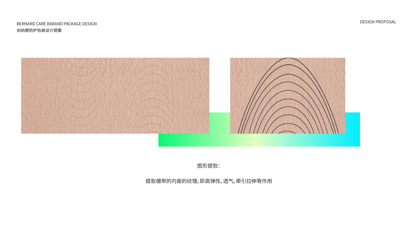 醫(yī)用繃帶 外包裝盒設(shè)計(jì)圖8