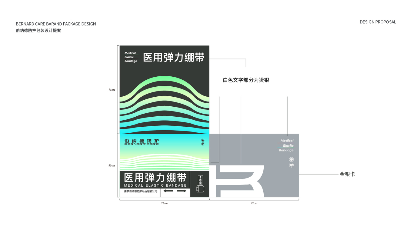 醫(yī)用繃帶 外包裝盒設(shè)計圖10