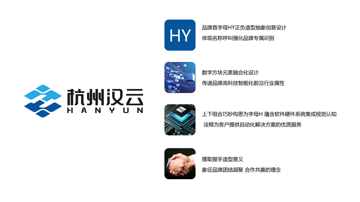 杭州漢云自動化工程LOGO設(shè)計中標圖1