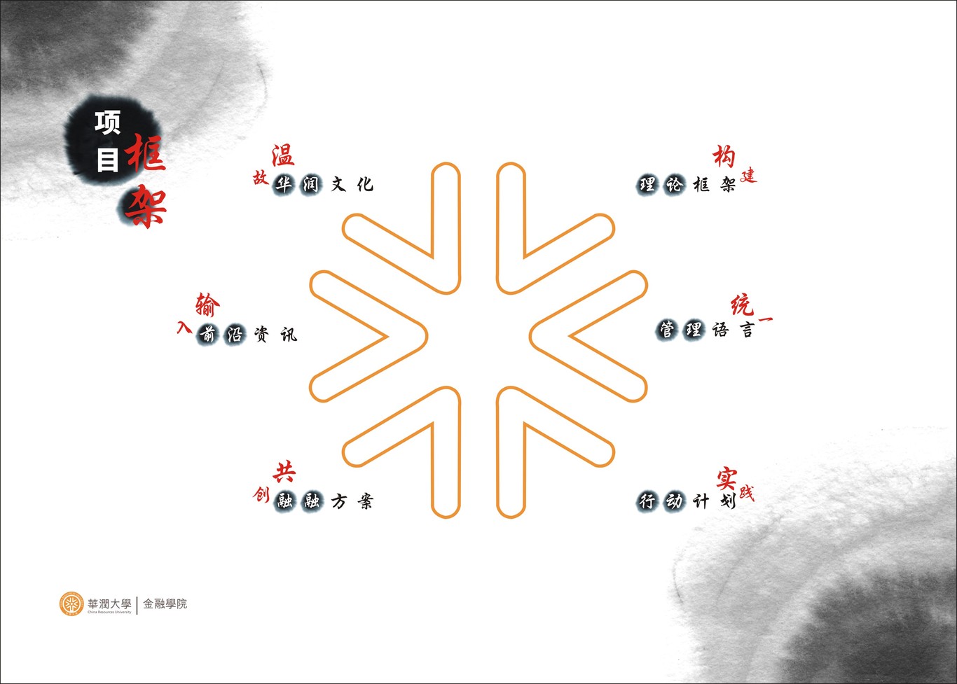 华润银行稿件图3