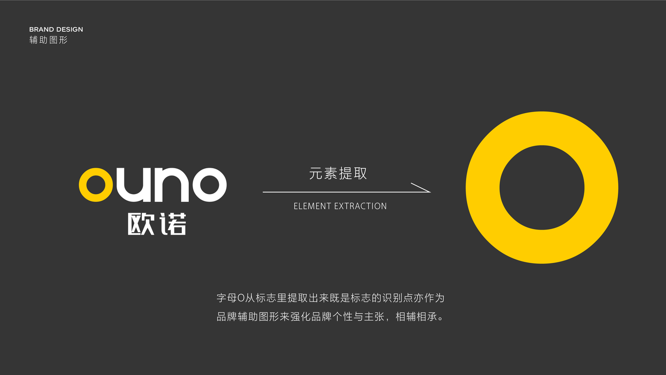 欧诺OUNO&动物食品农牧业LOGO设计图7