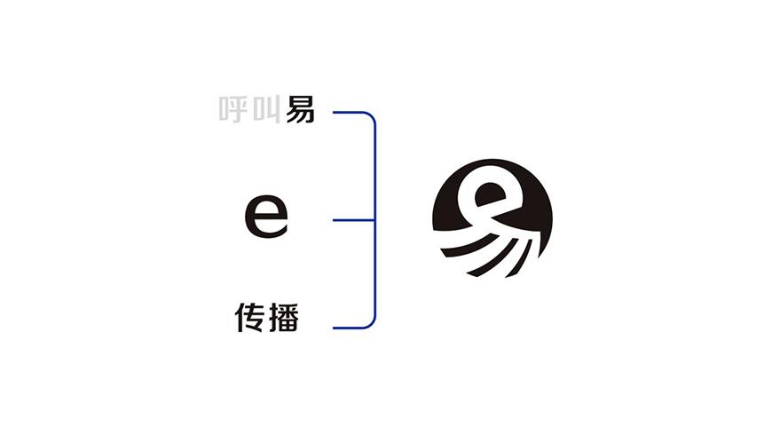 互聯(lián)網(wǎng)logo設(shè)計(jì)圖3