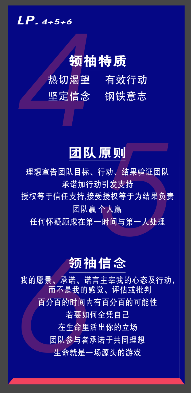 练习图1
