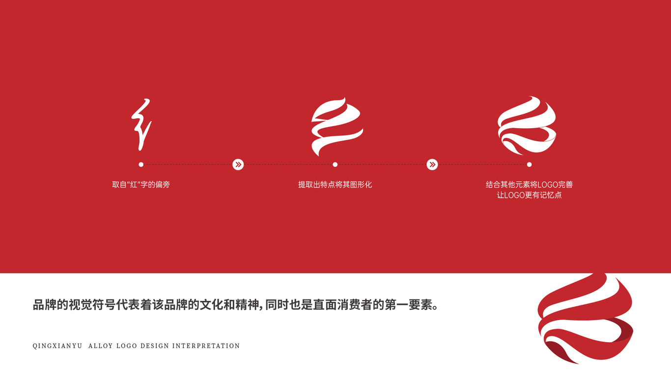 红太阳LOGO设计方案图7