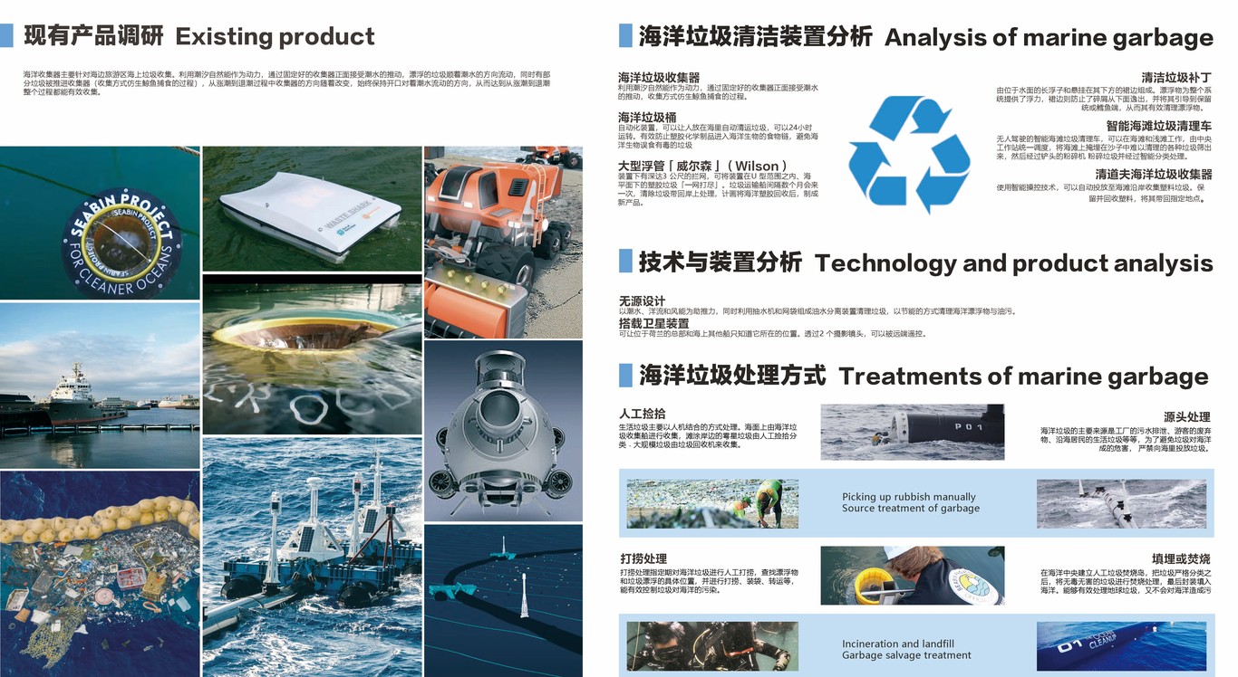 海洋垃圾收集处理器图2