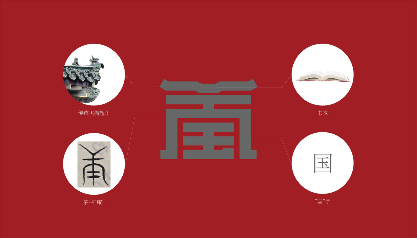 康馳國醫(yī)商學(xué)院logo設(shè)計圖1