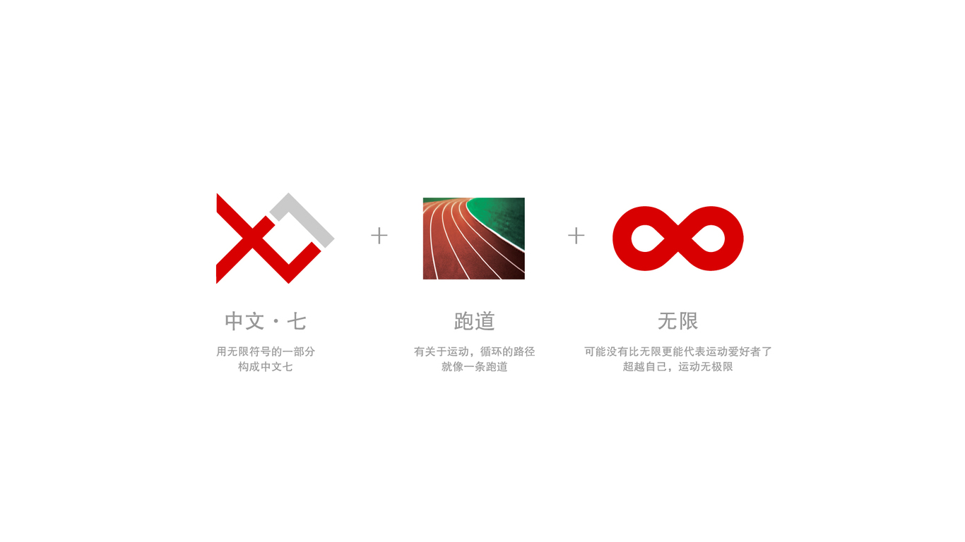 七公里健身LOGO設(shè)計圖1