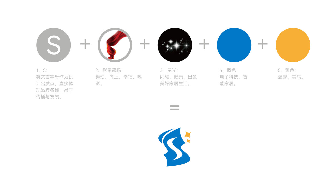 小吉康家具類LOGO設(shè)計中標(biāo)圖0