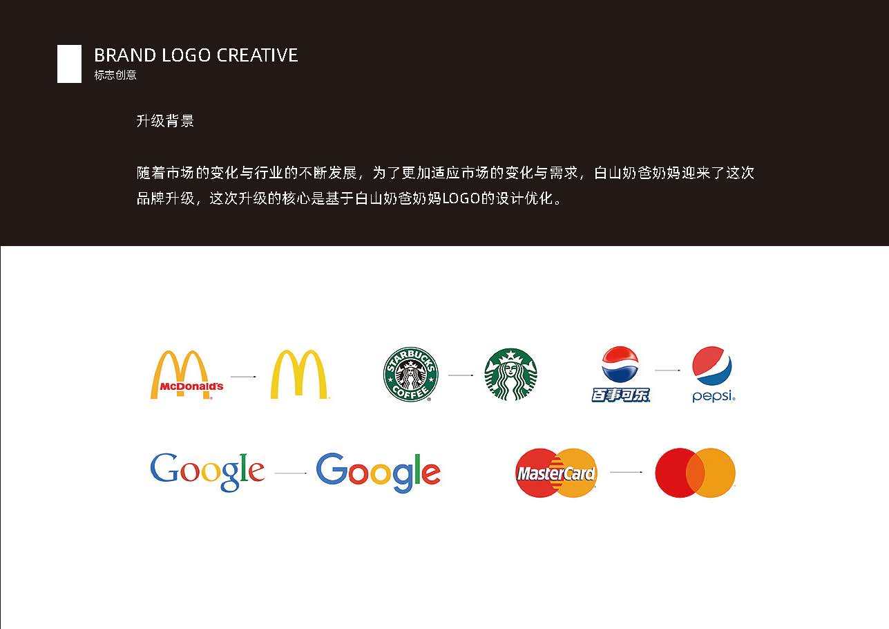 白山奶爸奶妈logo图1
