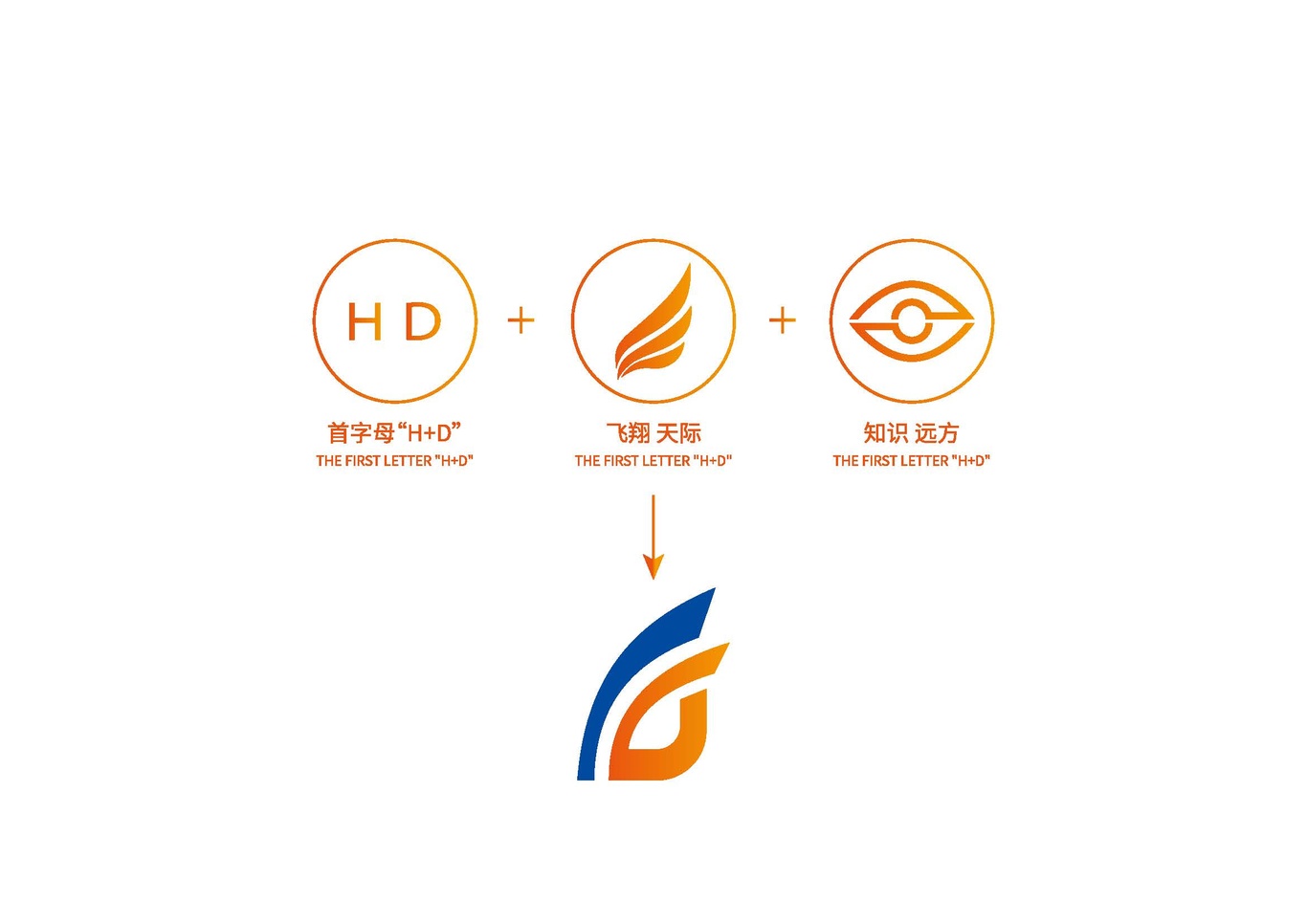 宏大教育LOGO图2