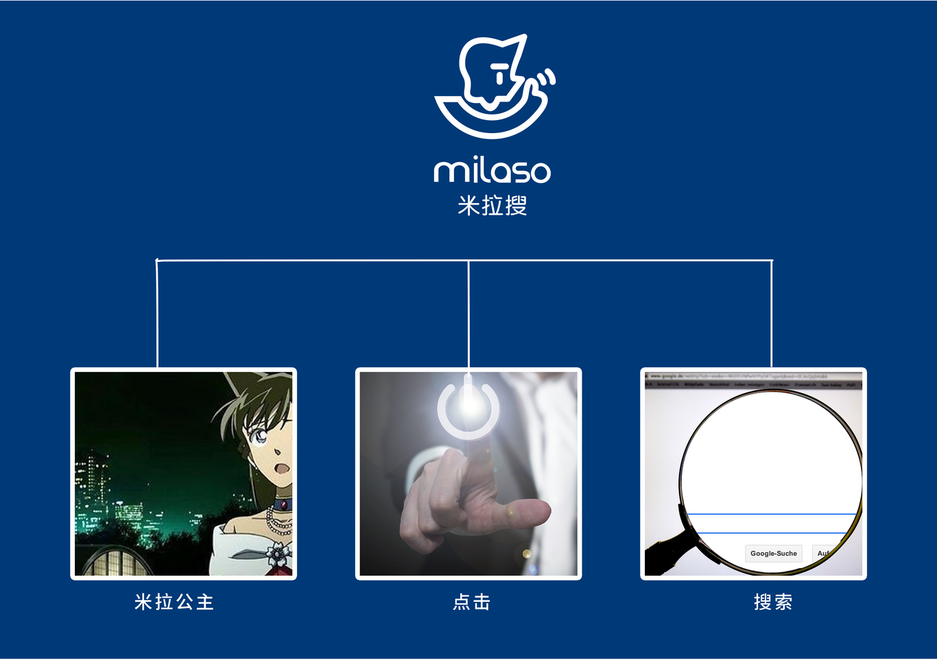 米拉搜logo图3