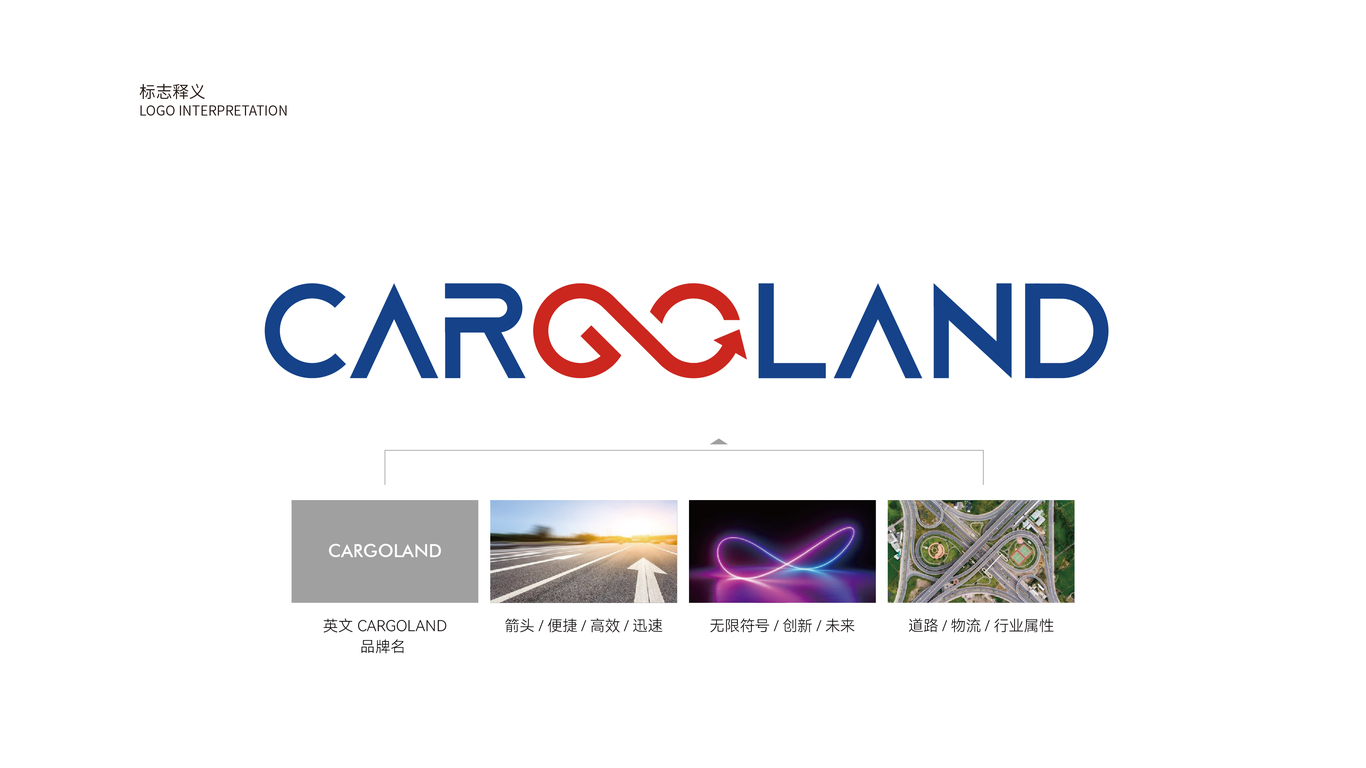 CARGOLAND物流品牌LOGO設計中標圖0