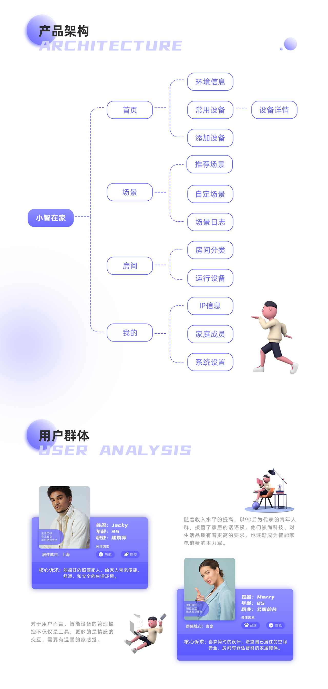 小智在家圖1