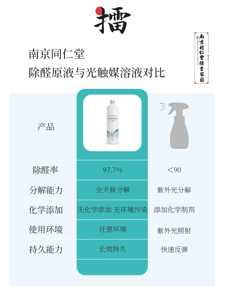 各类详情图22