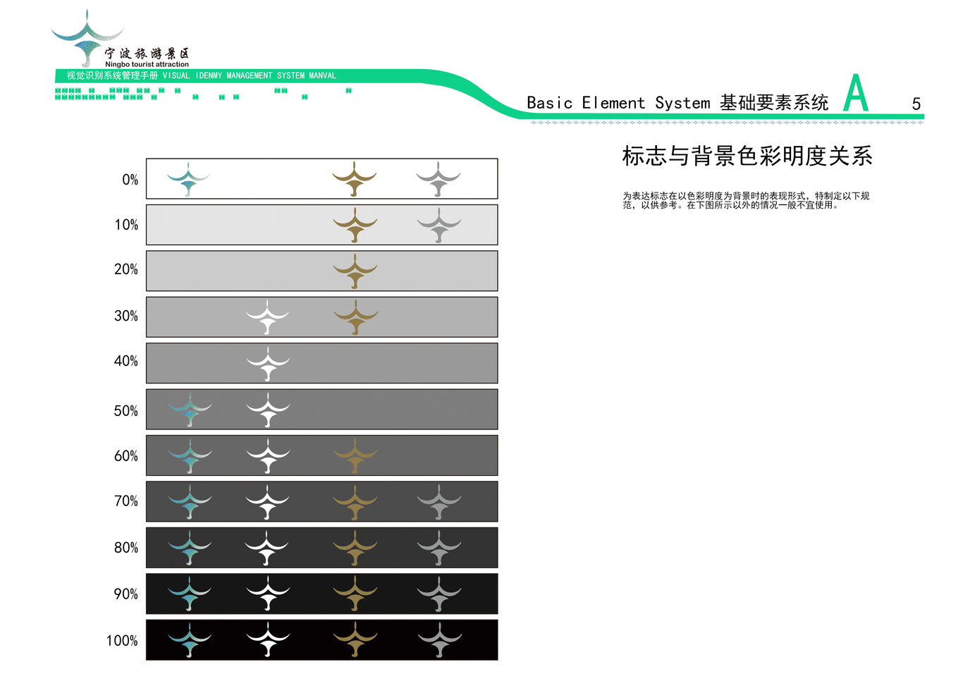 宁波旅游景区VI设计图20